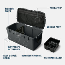 Loadout® GoBox 60 Gear Case